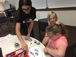 Working with Kids
